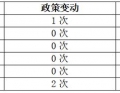 6家黄金返佣平台实测后，这2家的结算速度令人吃惊！