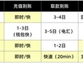 充值秒到，提取拖3天？这家平台正在打破行业潜规则！